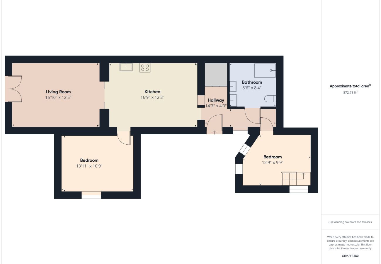 Ferienwohnung in Sopot - Appartement am Meer | Sopot | Terrasse | Parkplatz | Zwei Schlafzimmer | Für 6