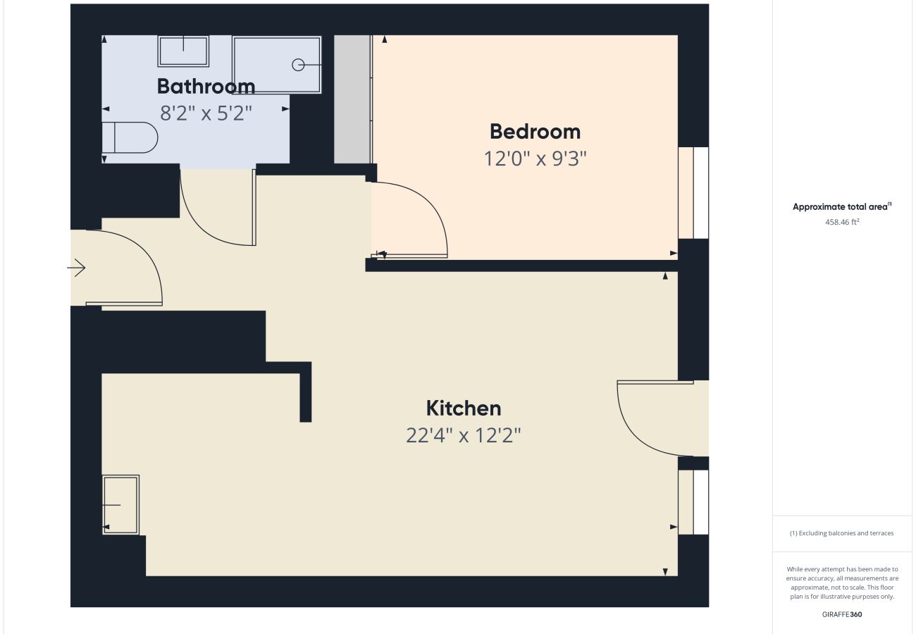 Apartment in Gdańsk - Lelewela 36 | Apartment for 2 People in Gdańsk | Parking | Remote Work | Furnished Balcony